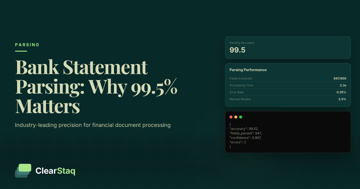 Bank Statement Parsing Accuracy: Why 99.5% Matters and How We Achieve It
