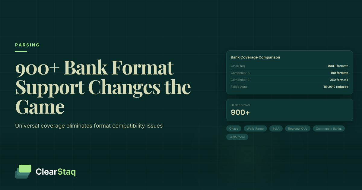 How 900+ Bank Format Support Changes the Game for Lenders