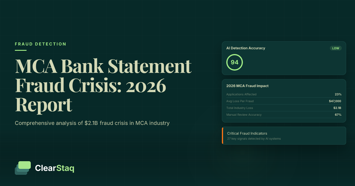 The State of Bank Statement Fraud in MCA Lending: 2026 Data Report