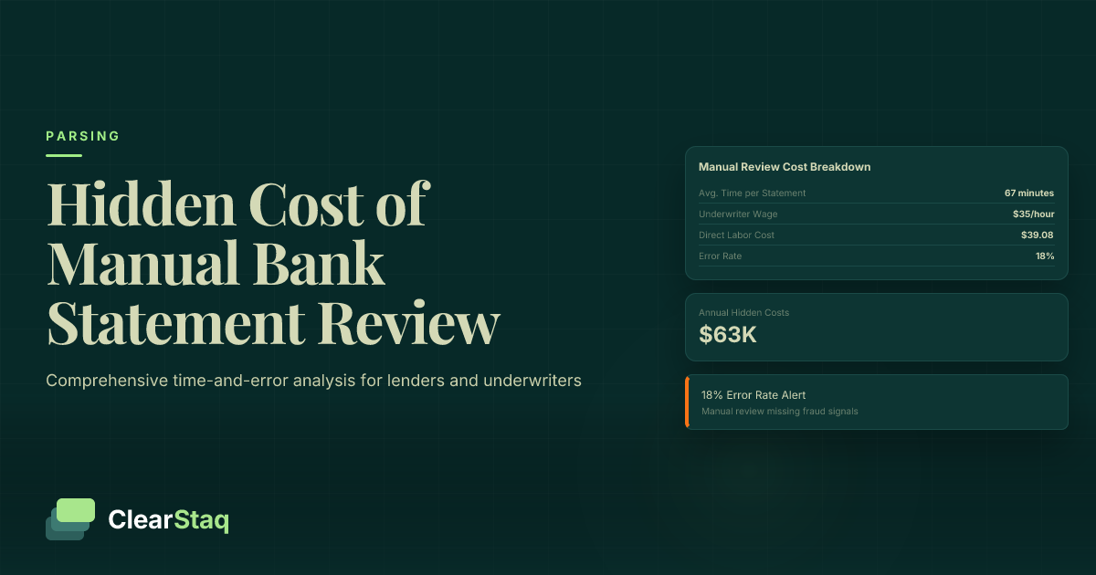 The Hidden Cost of Manual Bank Statement Review: A Time-and-Error Analysis