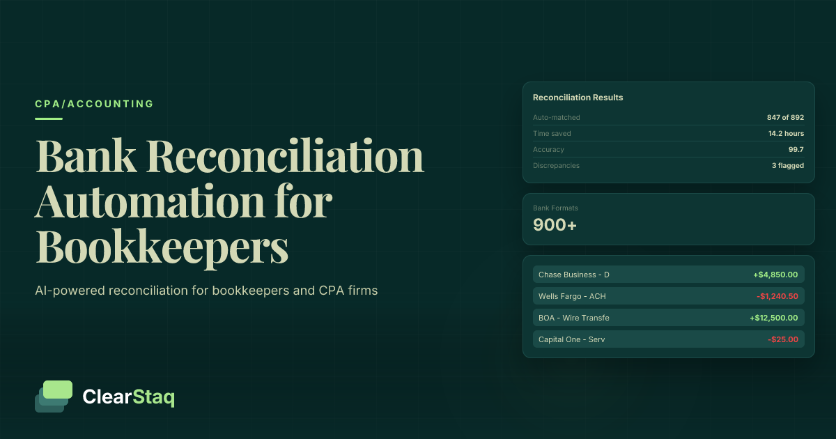 Bank Statement Reconciliation for Bookkeepers: Automate the Boring Parts
