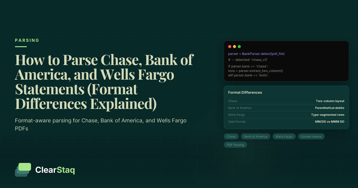 How to Parse Chase, Bank of America, and Wells Fargo Statements (Format Differences Explained)